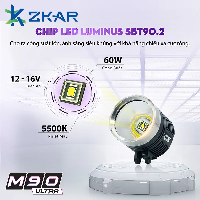 Đèn trợ sáng m90 ultra giá tốt