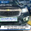 Độ Bi Gầm F10 Pro Xe Chevrolet Cruze